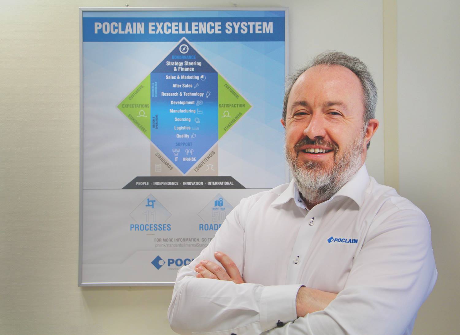 Interview Pascal Magueur Poclain Hydraulics